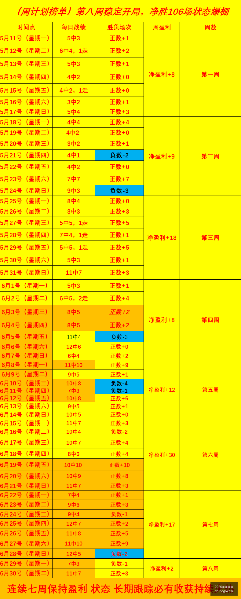 赛季前瞻,人豪华阵容,中的最佳球,2026世界杯投注官网,世界杯投注,足球博彩,体育博彩网站,在线投注,世界杯投注平台,安全投注,体育赛事投注