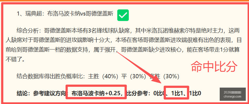 赛季前瞻,人豪华阵容,中的最佳球,2026世界杯投注官网,世界杯投注,足球博彩,体育博彩网站,在线投注,世界杯投注平台,安全投注,体育赛事投注
