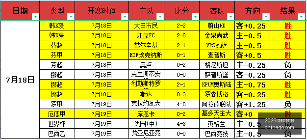 世界杯投注,官网,2026世界杯投注官网,2026世界杯投注官网,世界杯投注,足球博彩,体育博彩网站,在线投注,世界杯投注平台,安全投注,体育赛事投注