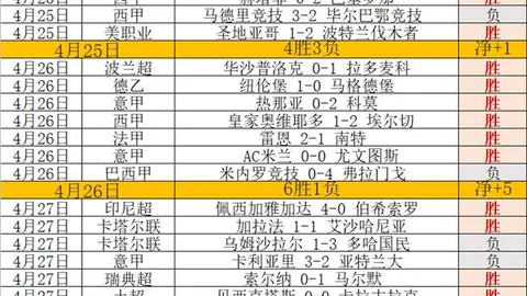 正式确定！开拓者中锋加盟深圳男篮，携手贺希宁，冲击总冠军