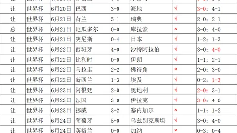 2026世界杯世界杯投注平台：阿尔及利亚角球战术解析，奥地利进攻弱点大曝光