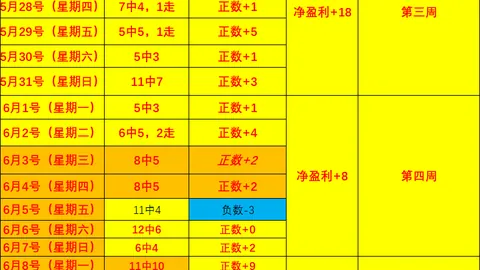 2026赛季前瞻：76人豪华阵容中的最佳球员人选美媒热议