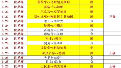 2026世界杯投注官网 105200 52