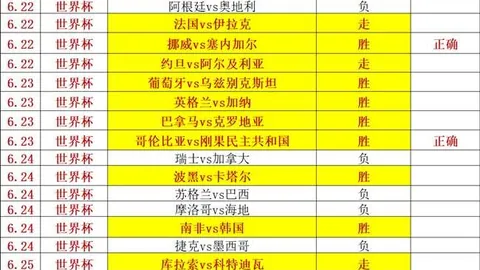 2026世界杯，足球博彩，投注官网 105918