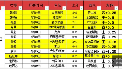 2026世界杯投注官网 110526 6